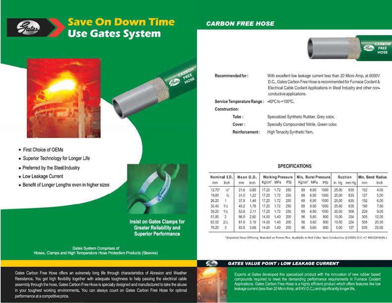 盖茨软管接头特性